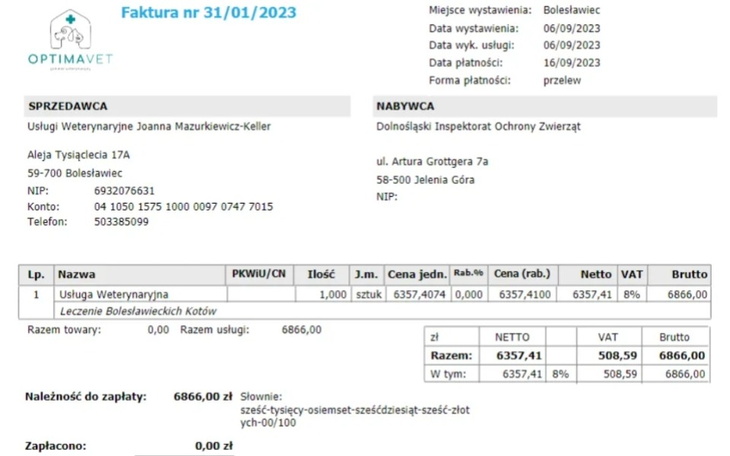 Zbiórka Nie pozwól nam się poddać bk - zdjęcie główne