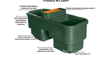 Zbiórka Zakup 6 poideł pastwiskowych - miniaturka zdjęcia