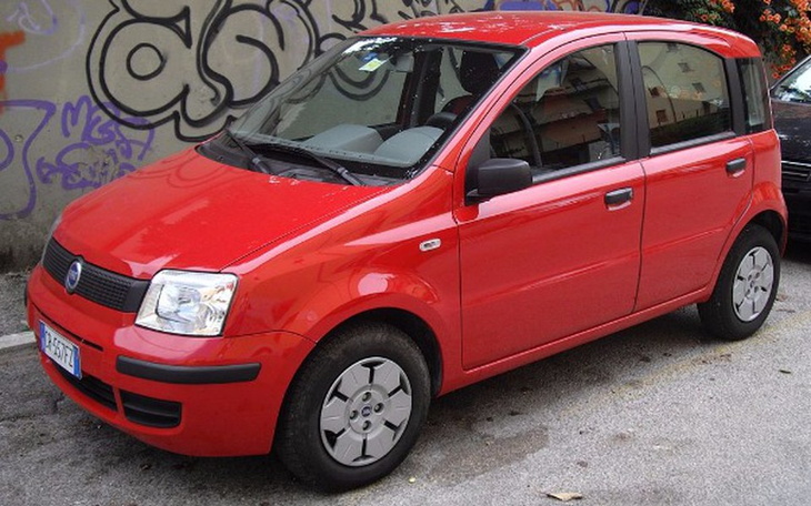 Zbiórka Małe ekonomiczne auto dla mamy - zdjęcie główne