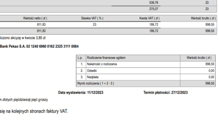 Zbiórka na rachunek za prąd- Karolina - zdjęcie główne