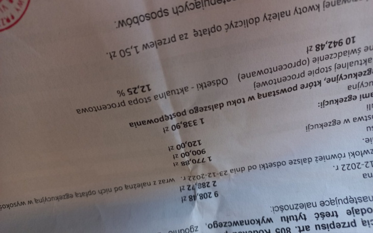 Zbiórka Nie mam już sił - zdjęcie główne