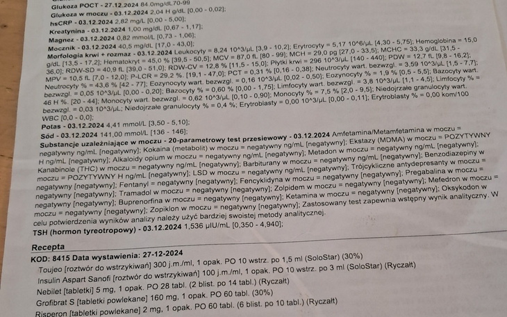 Wyniki badań laboratoryjnych z analizą krwi.