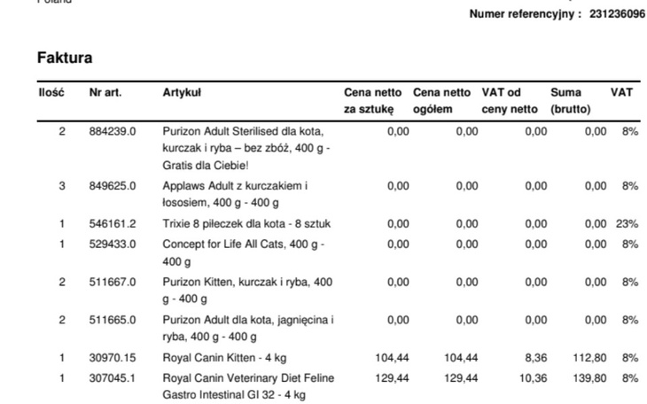 Zbiórka Karma weterynaryjna dla kotów - zdjęcie główne