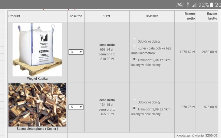 Zbiórka Święta dla biednej rodziny - zdjęcie główne