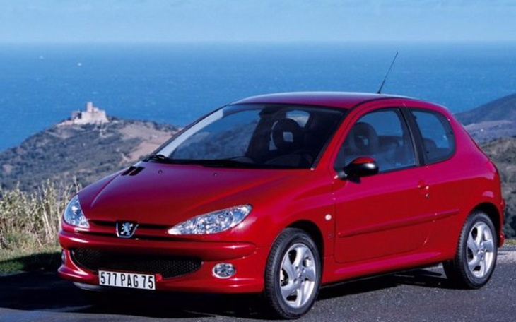 Zbiórka Zbieram na skromny samochód - zdjęcie główne