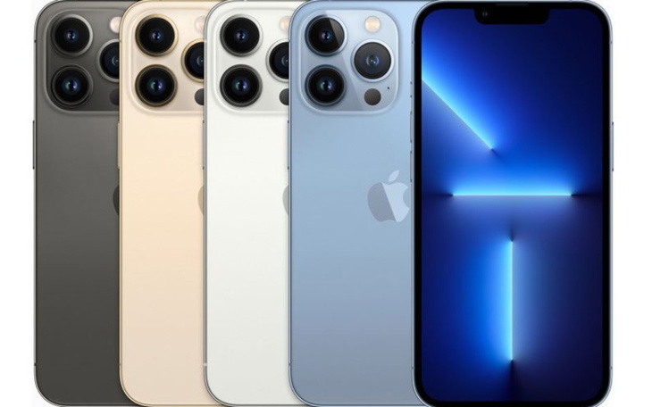 Zbiórka Zbieram na iphone 13 pro_max - zdjęcie główne