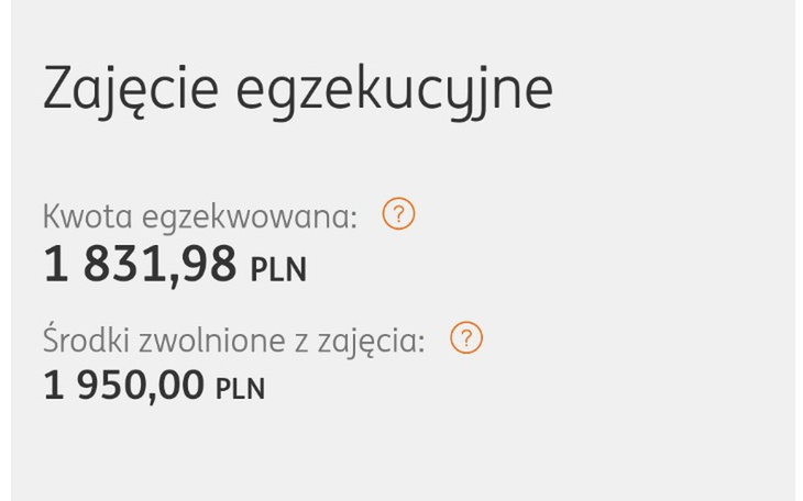 Zbiórka Koniec terroru psychicznego - zdjęcie główne