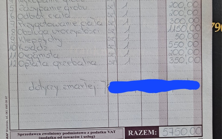 Zbiórka Na opłacenie pogrzebu - zdjęcie główne