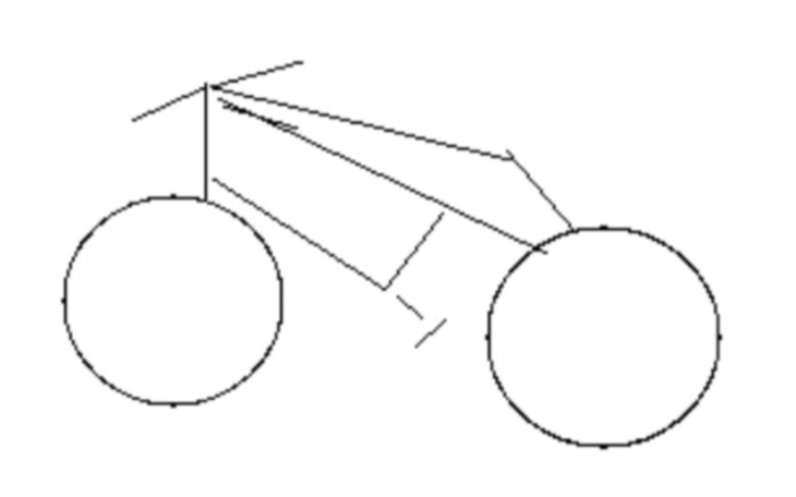 Zbiórka Daj na rower mordo - zdjęcie główne