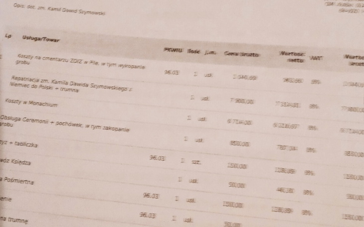 Zbiórka Pogrzeb syna - zdjęcie główne