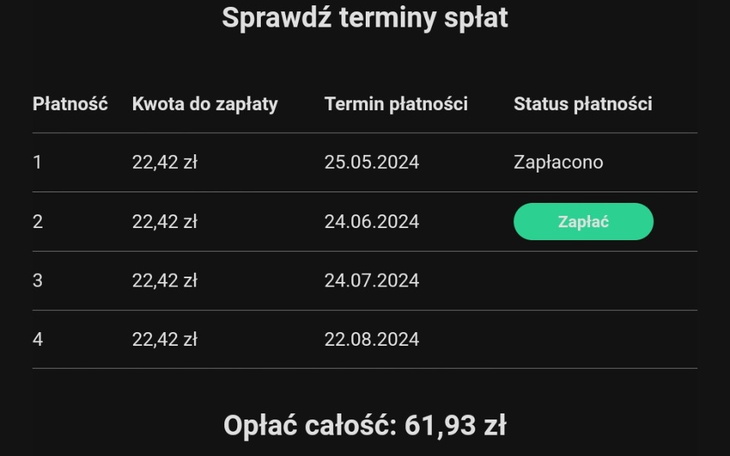 Zbiórka pomoc paypo - zdjęcie główne