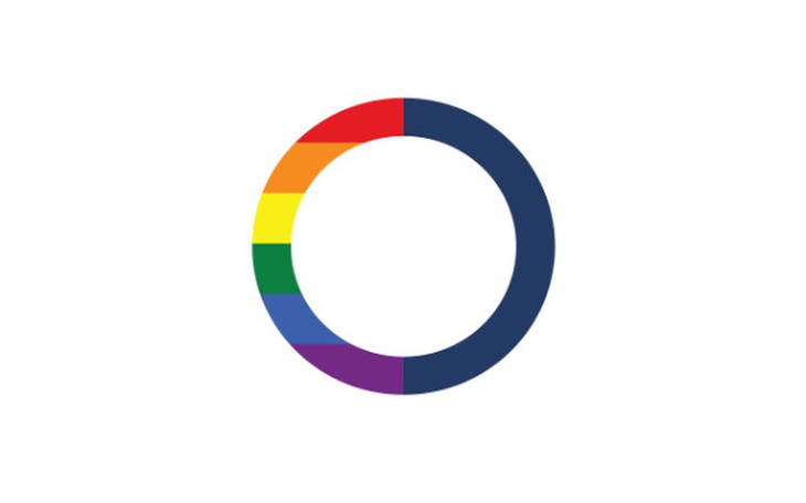 Logo w kolorach tęczy, symbolizujące różnorodność.