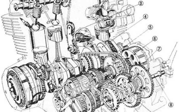 Schemat silnika z zaznaczonymi elementami mechanicznymi.
