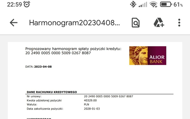 Zbiórka Spłata zadłużenia , kredytu - zdjęcie główne