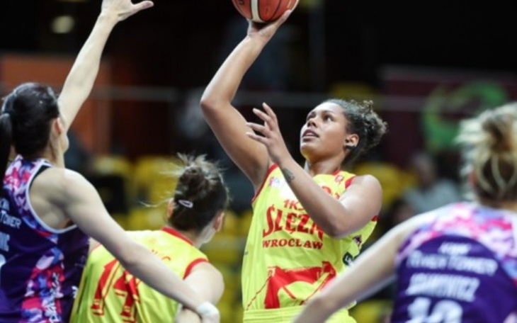 Zbiórka Wyjazd na obóz koszykarski - zdjęcie główne