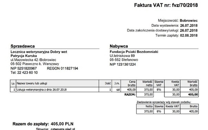 Zbiórka Badania weterynaryjne - dług - zdjęcie główne