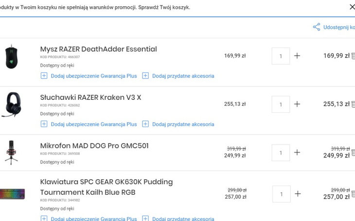 Zbiórka Wymarzony Sprzet gaming - zdjęcie główne