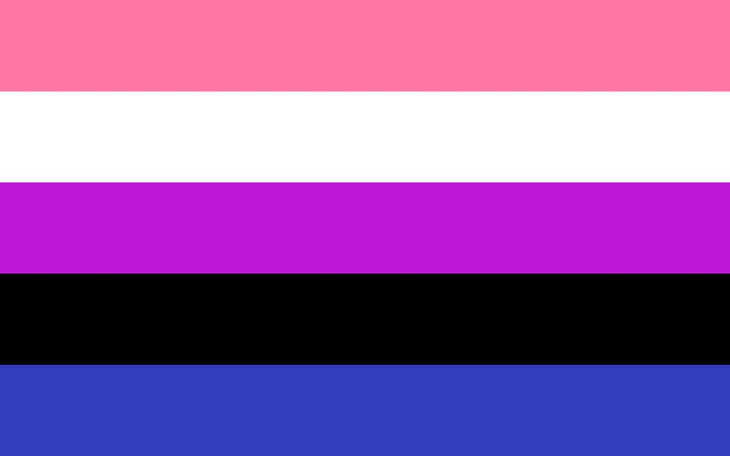 Zbiórka Na Binder dla osoby gender-fluid - zdjęcie główne