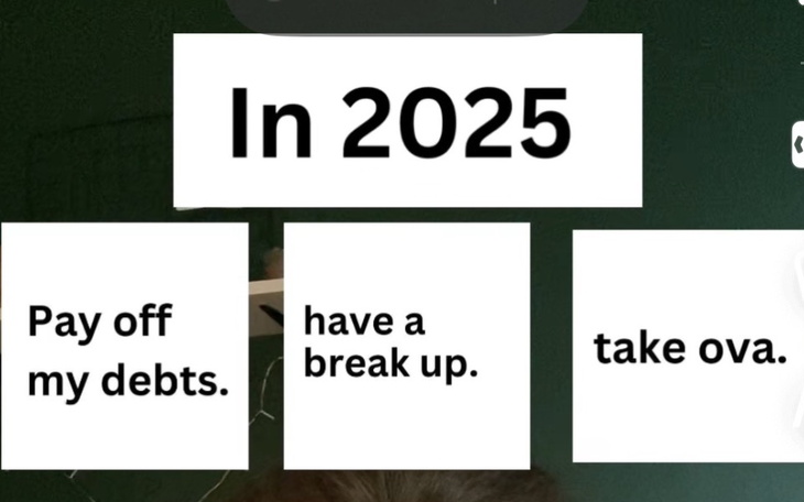 Plan na 2025 rok z celami do osiągnięcia.