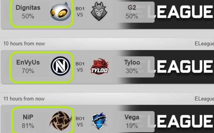 Zbiórka Skiny dla potrzebujących!!! - zdjęcie główne