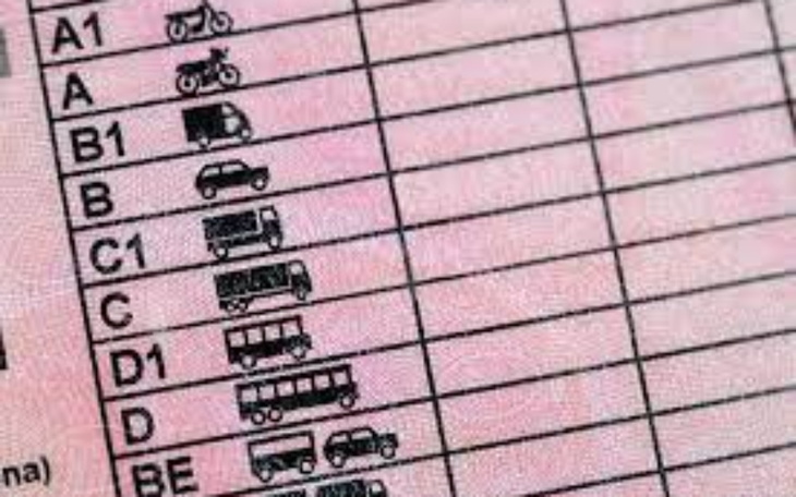 Zbiórka Zbórka na prawo jazdy Kat.B - zdjęcie główne