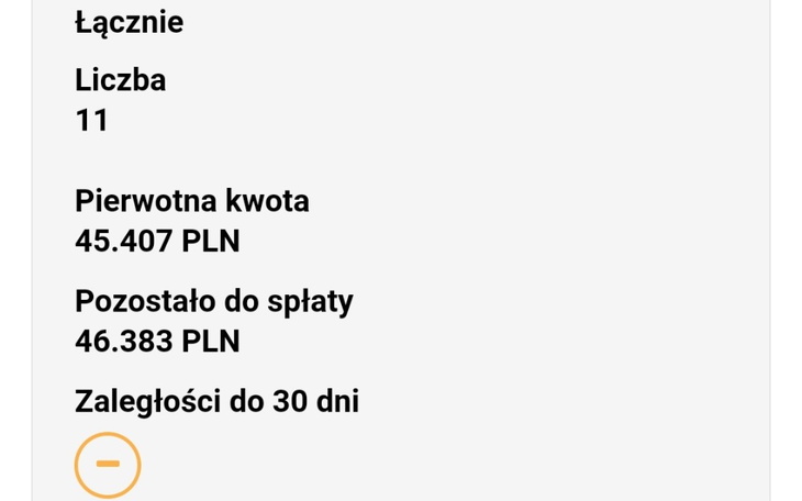 Zbiórka Długi, depresja - zdjęcie główne