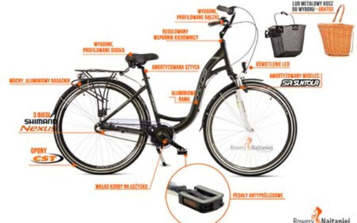 Zbiórka Na rower dla Siostry Zakonnej da - zdjęcie główne