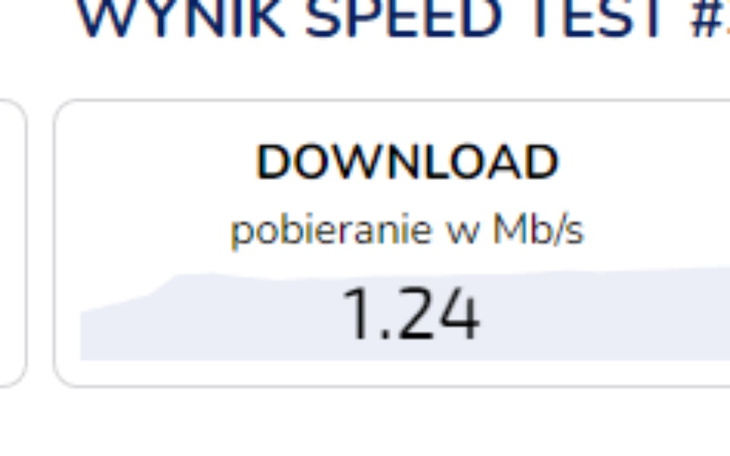 Zbiórka na Światłowód Miedzyleski - zdjęcie główne
