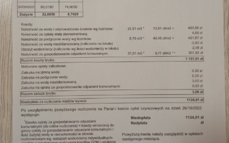 Zbiórka Pomoc w opłaceniu wody - zdjęcie główne