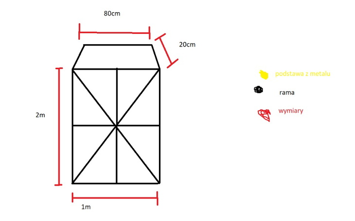 Zbiórka Pomoc w Rozwoju dla Bruna - zdjęcie główne