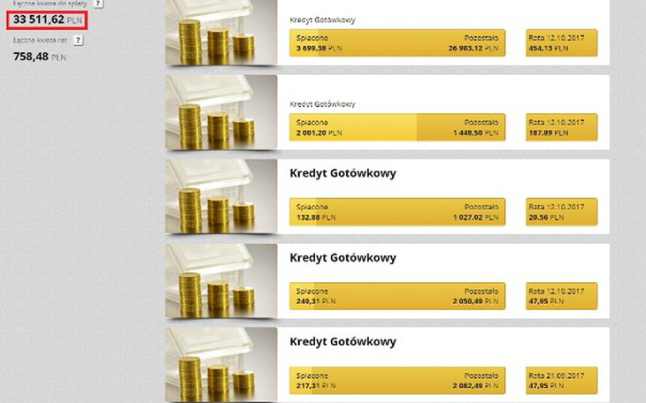 Zbiórka Pomoc przy - spłata kredytów - zdjęcie główne