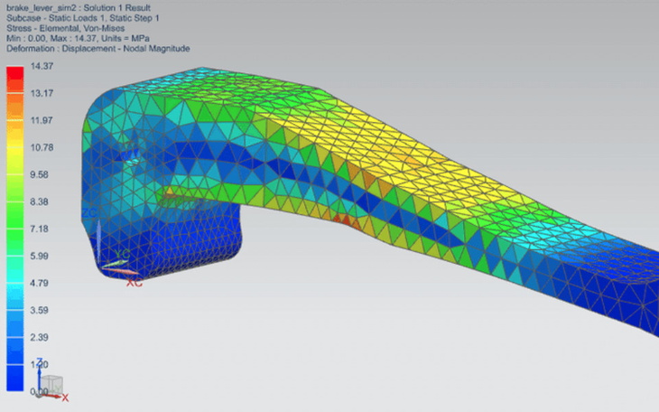 Zbiórka Komputer do nauki projektowania - zdjęcie główne