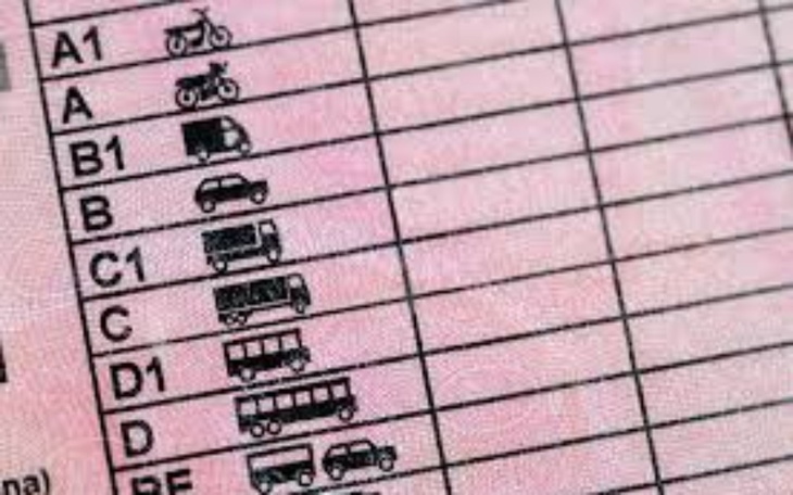 Zbiórka Bardzo potrzebne-prawo jazdy - zdjęcie główne