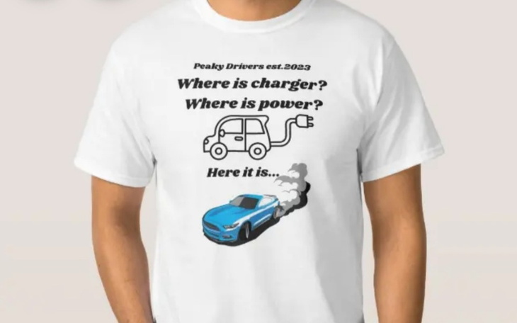 Zbiórka PRZECIW zakazowi aut spalinowych - zdjęcie główne