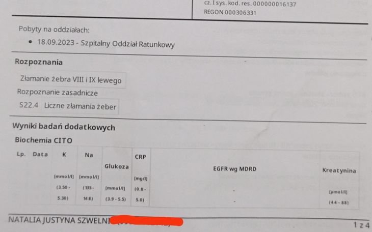 Zbiórka Za szpital - zdjęcie główne