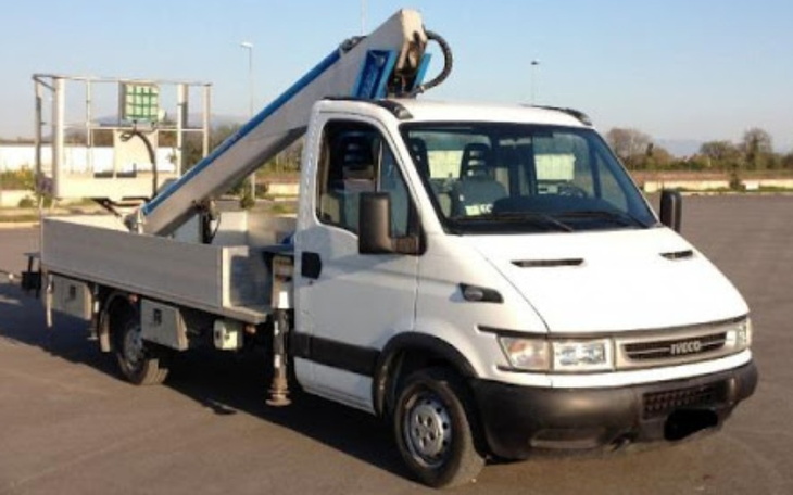 Zbiórka Zakup podnośnika - zdjęcie główne