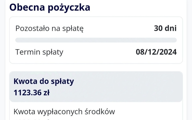 Zbiórka Spłata kredytu i powrót dożywych - zdjęcie główne