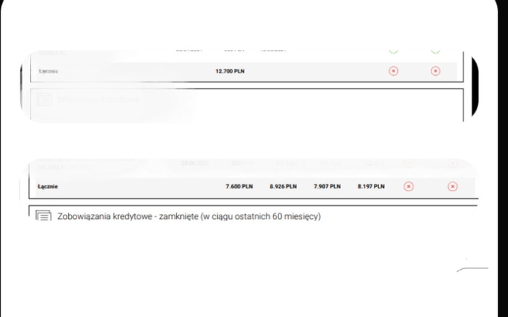 Zbiórka Błagam o pomoc w spłacie długu - zdjęcie główne