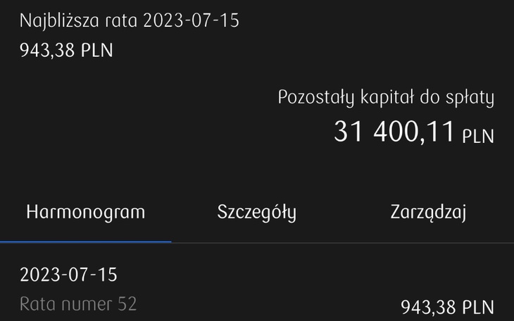 Zbiórka Na spłatę kredytu ciężka sytuacj - zdjęcie główne