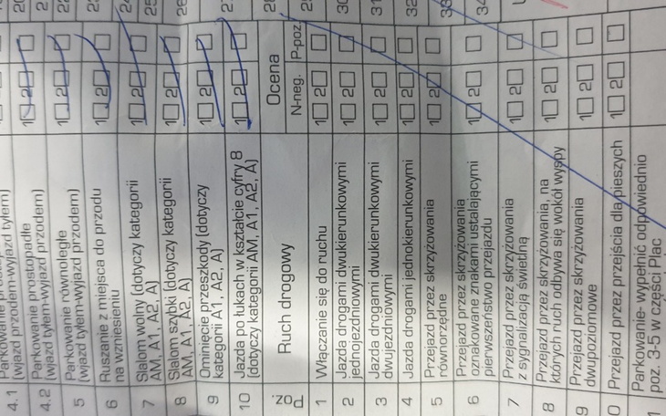 Zbiórka Na prawo jazdy dla iwana - zdjęcie główne