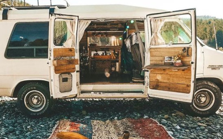 Zbiórka Kupno Vana żeby zrobić Campera - zdjęcie główne