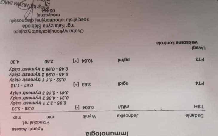 Zbiórka Leczenie mamy czwórki dzieci - zdjęcie główne