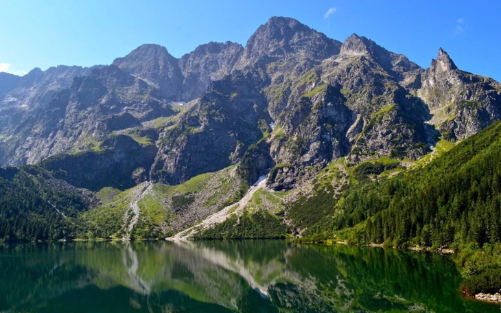 Zbiórka Na wakacje w Zakopanym - zdjęcie główne