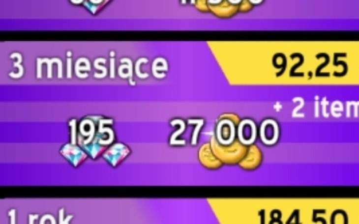 Zbiórka Elite vip dla pyra na 3 miesiące - zdjęcie główne