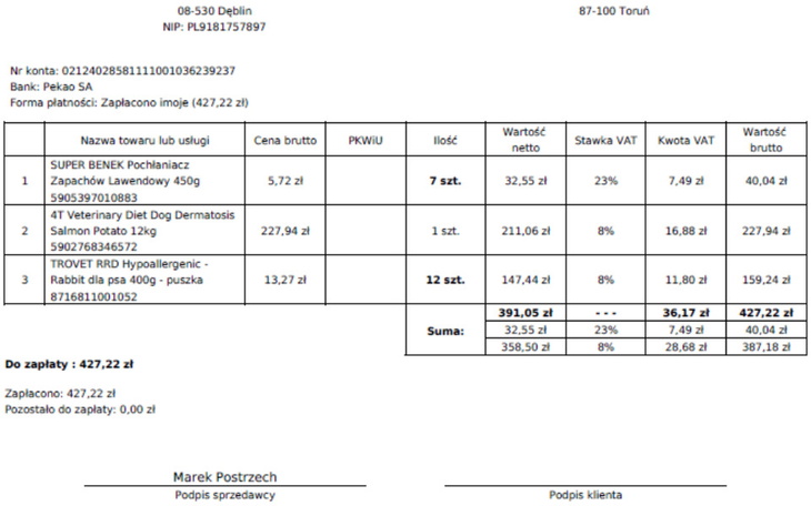 Zbiórka Karma dla chorego Gizma - zdjęcie główne