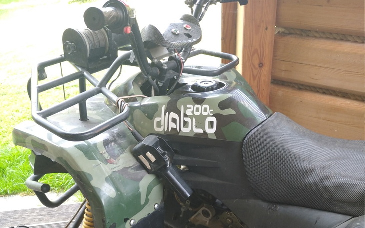 Zbiórka Zbiórka pieniędzy na crossy - zdjęcie główne