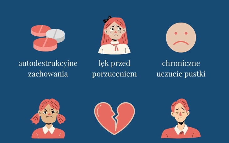 Zbiórka Zbiórka na sfinansowanie terapii - zdjęcie główne