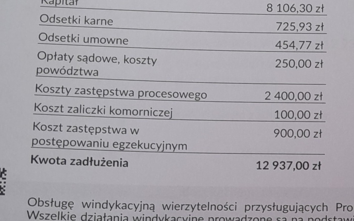 Zbiórka Na pomoc w spłacie długu - zdjęcie główne