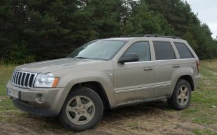 Zbiórka Wymarzony samochód Jeep - zdjęcie główne