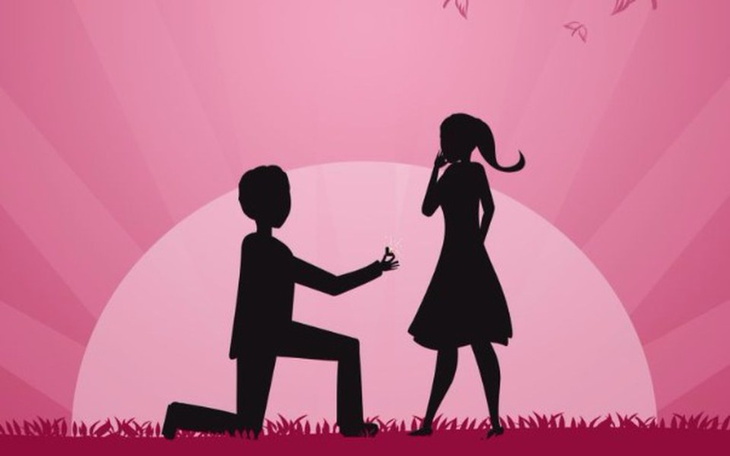 Zbiórka Oświadczyny dla Ukochanej - zdjęcie główne